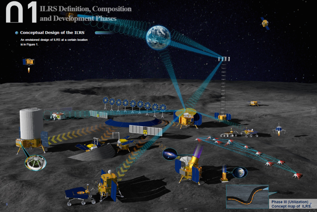 Illustration of Lunar Research Station